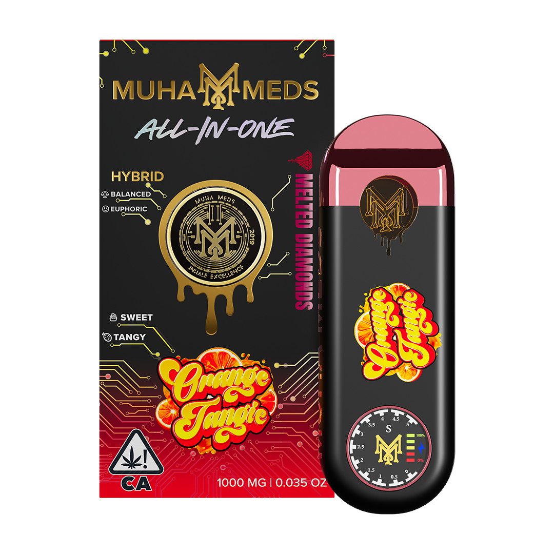 buy cannabis wholesale UK — full product catalogue