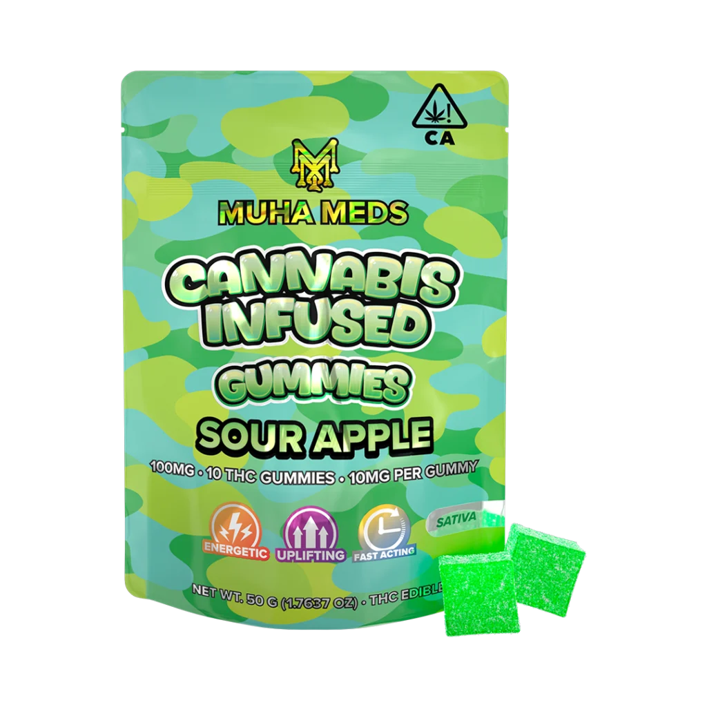 Sour Apple Gummies wholesale UK