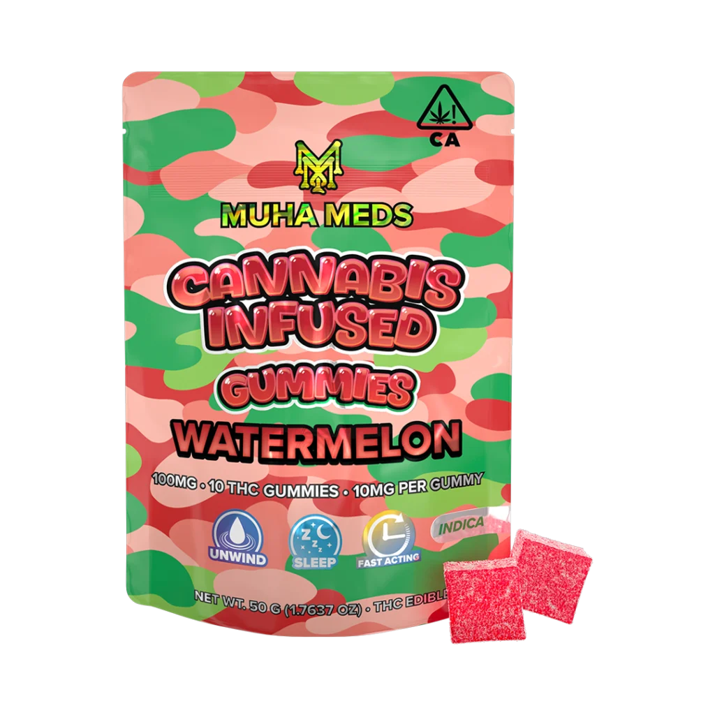 Watermelon Gummies wholesale UK